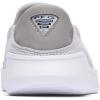 imageColumbia Womens Boatside Vent PFG Boat ShoeSlate GreyTi Titanium