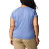 imageColumbia Womens Bogata Bay Short Sleeve TeeEve