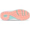 imageColumbia Womens Castback PFG Water ShoeHydrangea  Gulf Stream