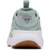 imageColumbia Womens Castback Tc PFG Boat ShoeCrushed BlueLemon Wash