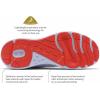 imageColumbia Womens Konos Featherweight Trail Running ShoesSnowdriftRed Quartz