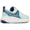 imageColumbia Womens Konos TRS Shoe RunningSkylightBlue Heron