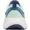 imageColumbia Womens Konos TRS Shoe RunningSkylightBlue Heron