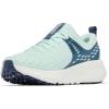 imageColumbia Womens Konos TRS Shoe RunningSkylightBlue Heron