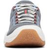 imageColumbia Womens PFG Pro SportGrey AshSunset Red