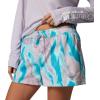 imageColumbia Womens Rugged Water Printed ShortLavender Pearl Heatmap