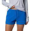 imageColumbia Womens Tidal Iii ShortVivid Blue