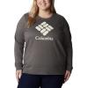 imageColumbia womens Trek Graphic CrewCharcoal HeatherStacked Gem