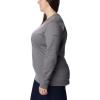 imageColumbia womens Trek Graphic CrewCity Grey HeatherBlack Csc Stacked Logo