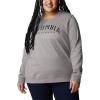 imageColumbia womens Trek Graphic CrewLight Grey HeatherCsc Collegiate