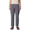 imageColumbia Womens All Seasons PullOn Pant City Grey Large