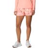 Tiki Pink Undertow