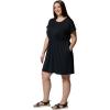 imageColumbia Womens Chill River Short Sleeve DressBlack