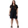 imageColumbia Womens Chill River Short Sleeve DressBlack
