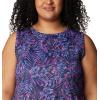 imageColumbia Womens Freezer Tank DressNocturnal Serenoa