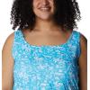 imageColumbia Womens PFG Freezer III DressBlue