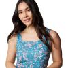 imageColumbia Womens PFG Freezer III DressCanyon Blue Kona Kraze