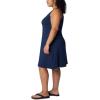imageColumbia Womens PFG Freezer III DressCollegiate Navy