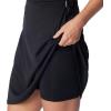 imageColumbia Womens Tidal DressBlack