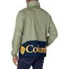 imageColumbia Mens Point Park WindbreakerCollegiate NavySafari
