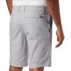 imageColumbia Mens Flex ROC Short UV Sun Protection Comfort StretchColumbia Grey