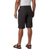 imageColumbia Mens Red Bluff Cargo ShortShark
