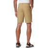 imageColumbia Mens Washed Out Short Cotton Classic FitCrouton