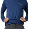 imageColumbia mens Pfg Zero Rules Long Sleeve ShirtCarbon