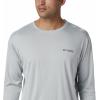 imageColumbia mens Pfg Zero Rules Long Sleeve ShirtCool Grey