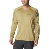 imageColumbia Mens Fork Stream Long Sleeve ShirtSavory