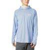imageColumbia Mens Terminal Deflector ZERO HoodieVivid Blue