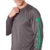 imageColumbia Mens Terminal Tackle PFG Triangle Long Sleeve ShirtCity GreyDark Lime Logo