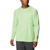 imageColumbia Mens Terminal Tackle PFG Triangle Long Sleeve ShirtColor