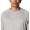 imageColumbia Mens Terminal Tackle PFG Triangle Long Sleeve ShirtCool GreySalmon Logo