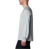 imageColumbia Mens Terminal Tackle PFG Triangle Long Sleeve ShirtCool GreySpring Blue Logo