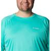 imageColumbia Mens Terminal Tackle PFG Triangle Long Sleeve ShirtElectric TurquoiseCool Grey Logo