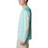 imageColumbia Mens Terminal Tackle PFG Triangle Long Sleeve ShirtMint CayBright Nectar Logo