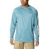 imageColumbia Mens Terminal Tackle PFG Triangle Long Sleeve ShirtStormBright Nectar Logo