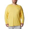 imageColumbia Mens Terminal Tackle PFG Triangle Long Sleeve ShirtSun GlowElectric Turquoise Logo