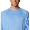 imageColumbia Mens Terminal Tackle PFG Triangle Long Sleeve ShirtWhite CapWhite Logo