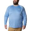 imageColumbia Mens Terminal Tackle PFG Triangle Long Sleeve ShirtWhite CapWhite Logo