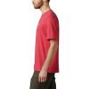imageColumbia Mens Thistletown Park CrewMountain Red Heather