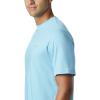 imageColumbia Mens Thistletown Park CrewSky Blue Heather