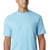imageColumbia Mens Thistletown Park CrewSky Blue Heather