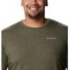 imageColumbia Mens Thistletown Park CrewSurplus Green Heather