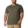 imageColumbia Mens Thistletown Park CrewSurplus Green Heather