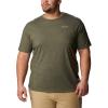imageColumbia Mens Thistletown Park CrewSurplus Green Heather