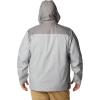 imageColumbia Mens bigtall Big ampamp Tall Glennaker Lake Packable Rain JacketColumbia Grey  Boulder