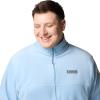 imageColumbia Steens Mountain 20 Full Zip Fleece JacketRipple Blue