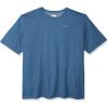 imageColumbia Mens Thistletown Park CrewScout Blue Heather